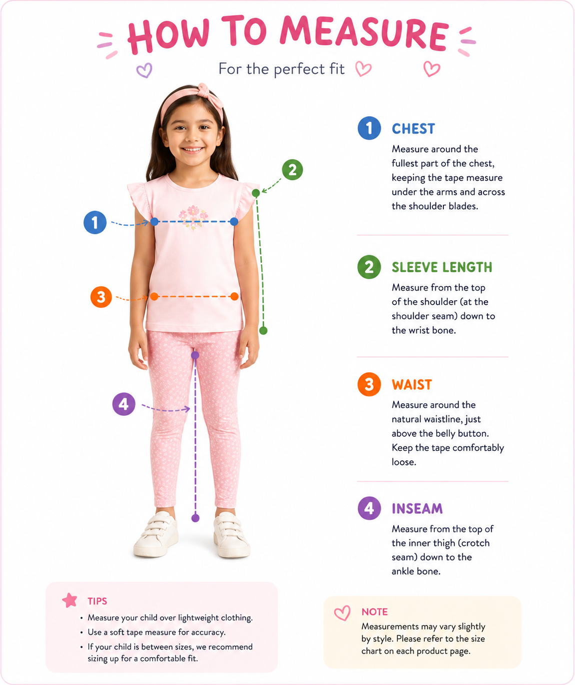 Detail View 2