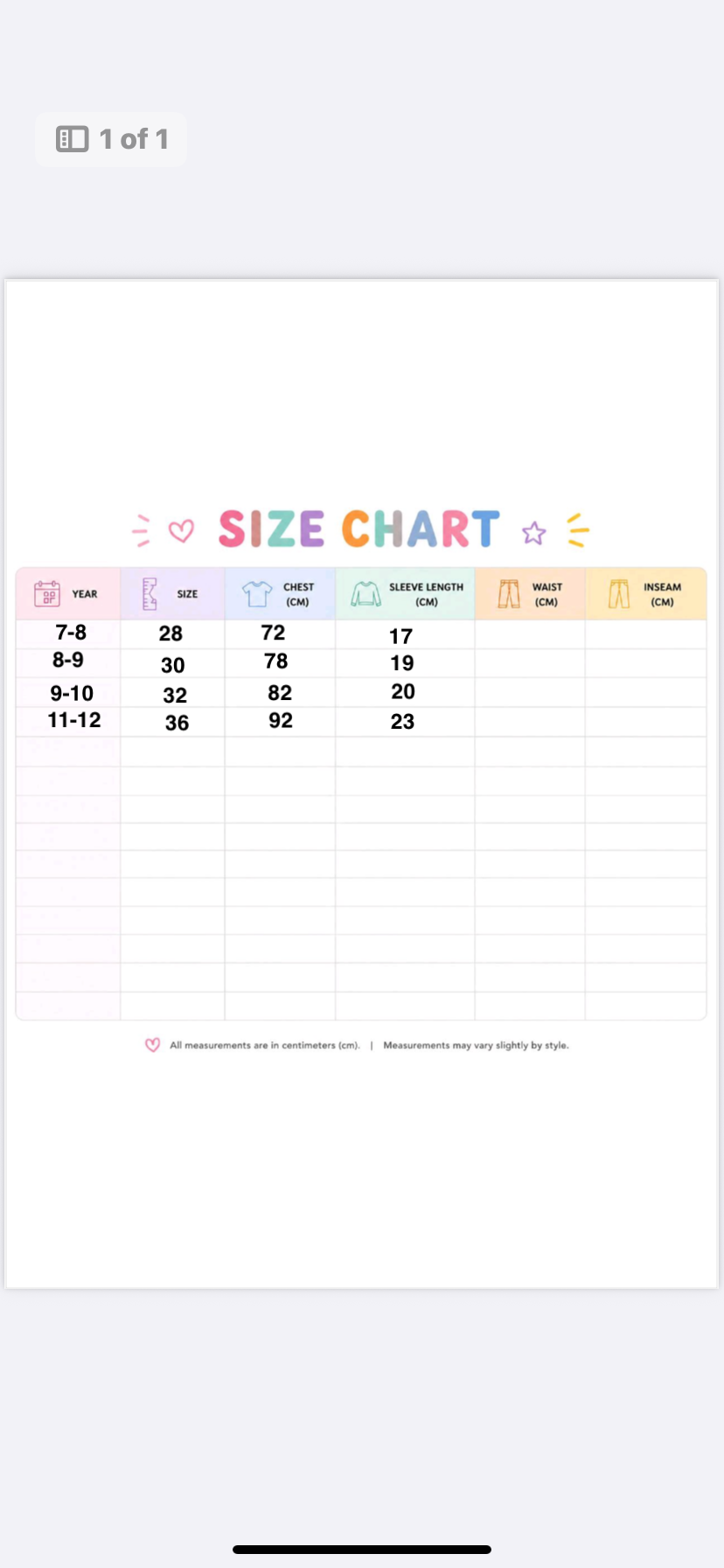Detail View 1