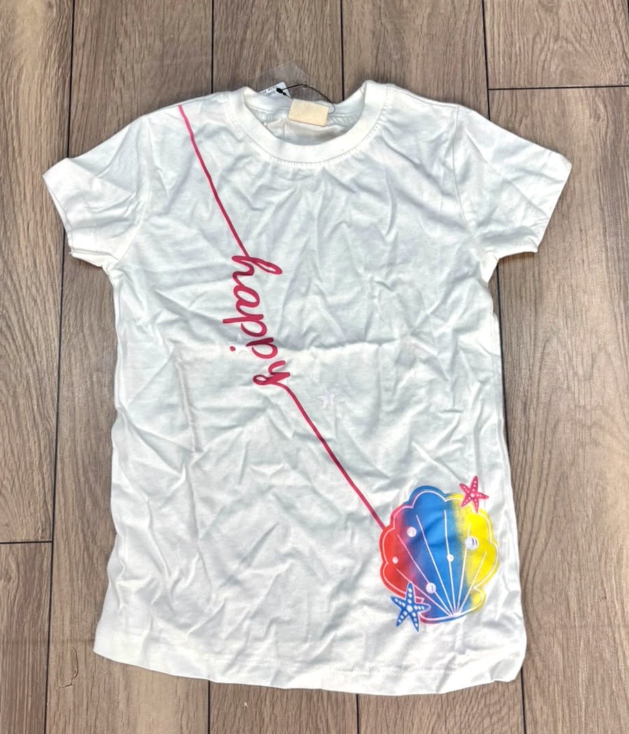 Product View