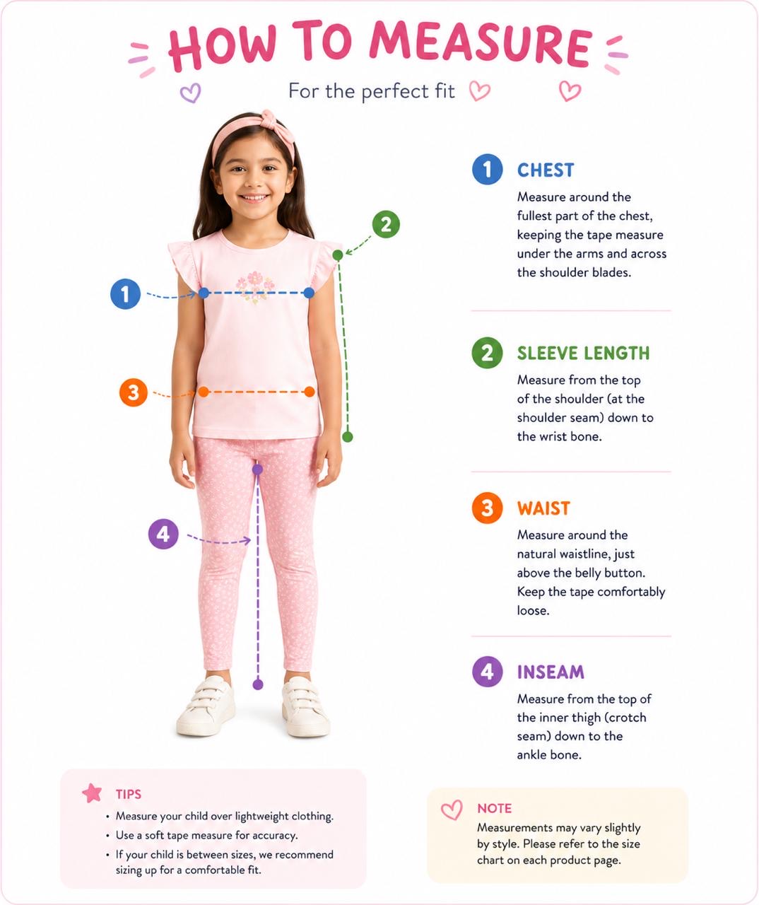 Product View