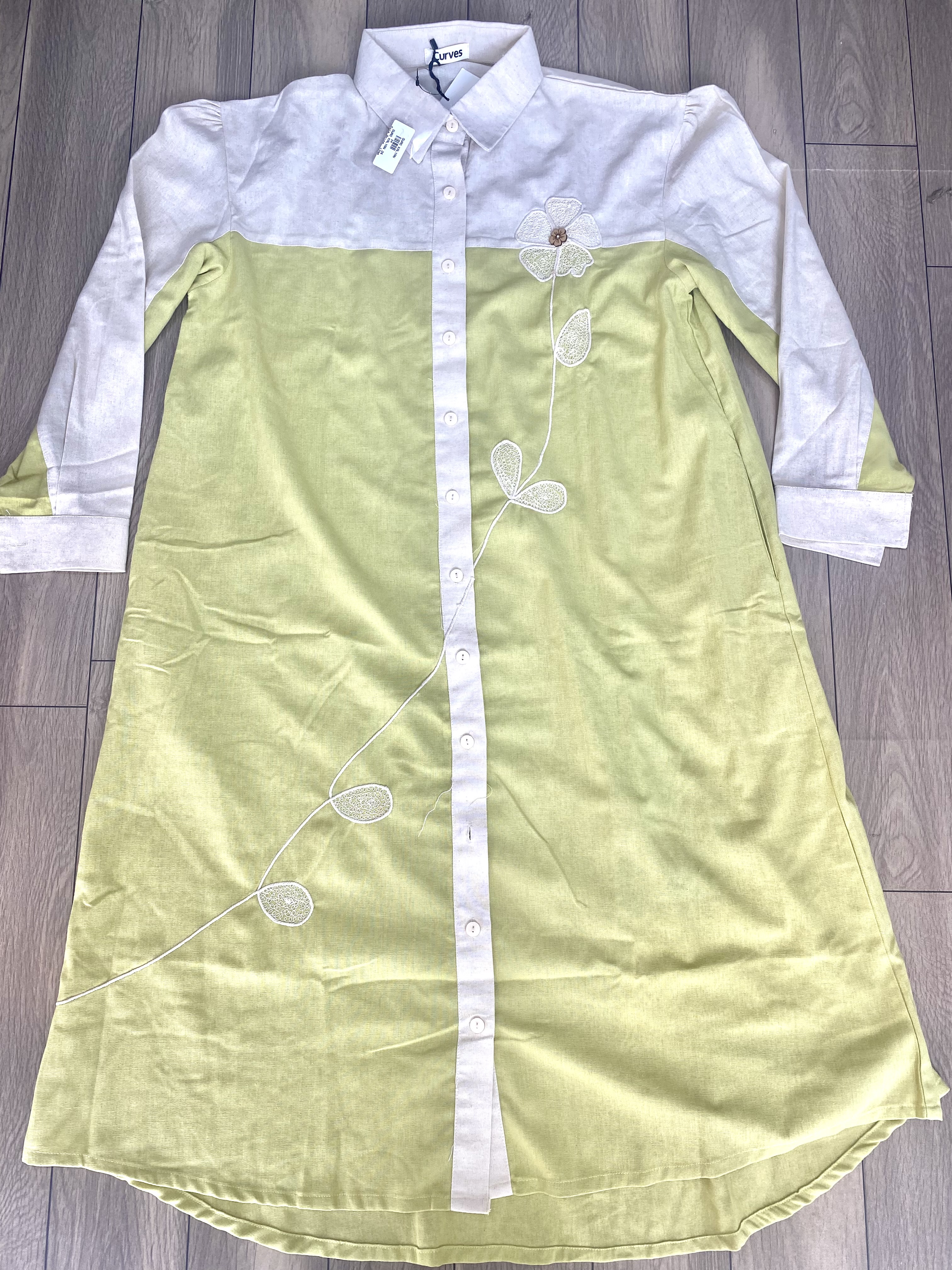 Product View